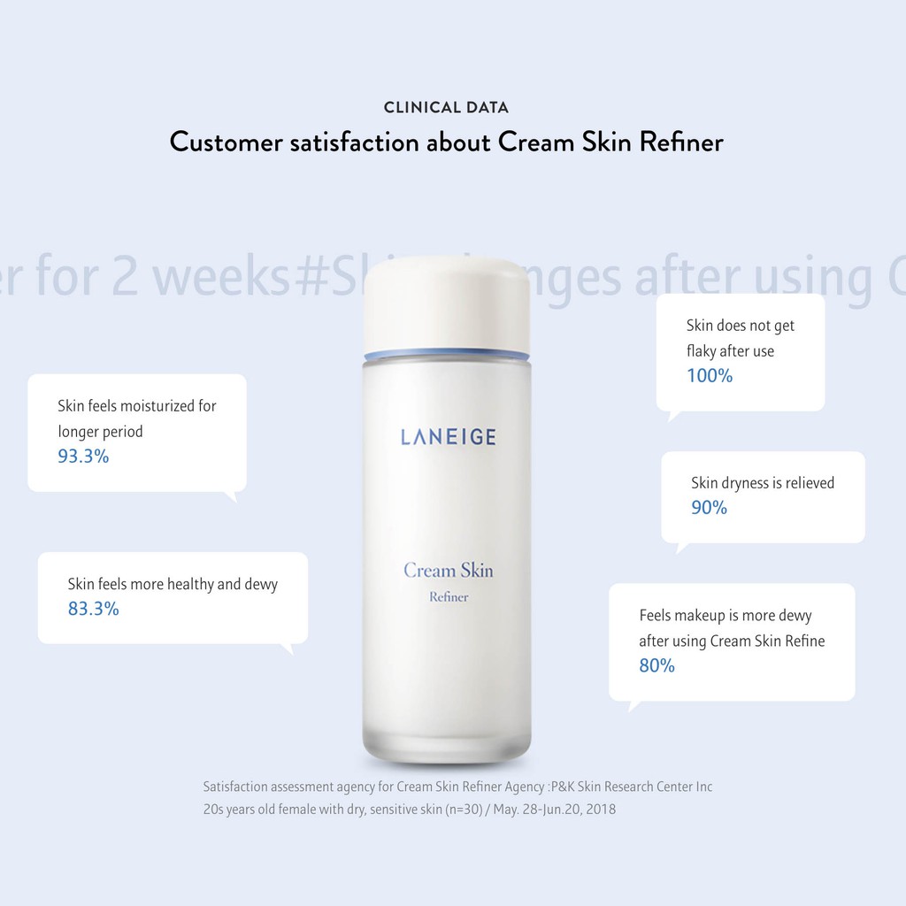 LANEIGE Cream Skin Cerapeptide Refiner 15ml, 25ml - Sensitive Skin