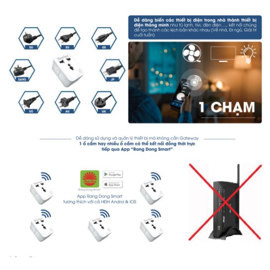 Ổ cắm wifi đơn Model: OC.01.WF 16A