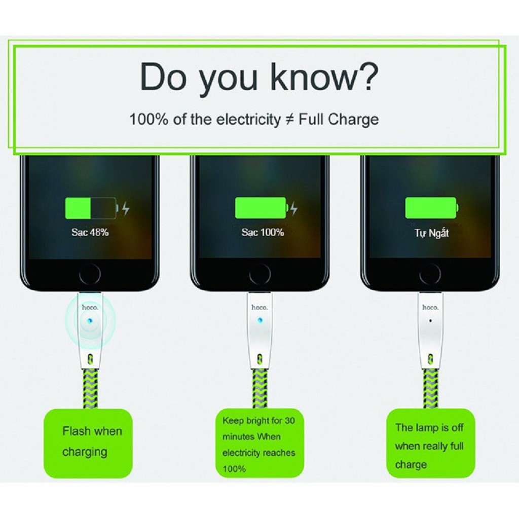 Cáp Sạc Iphone Hoco U11 - Sạc Nhanh Tự Ngắt Cho Iphone Ipad Chống Rối Chống Đứt Hàng Chính Hãng-BH 3 Tháng- Tuấn Case