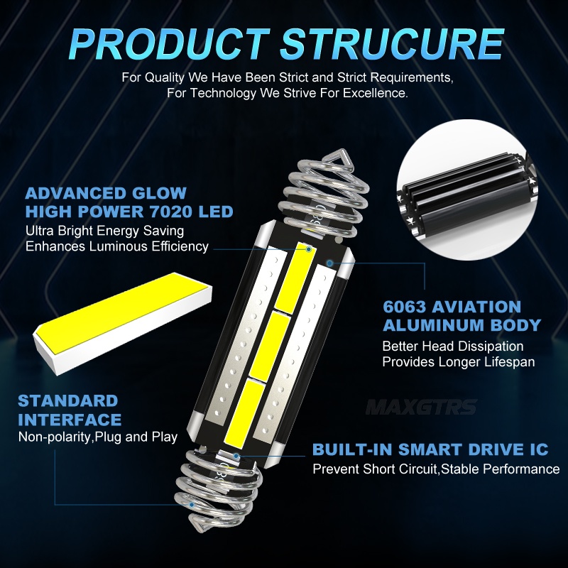 Đèn LED Chiếu Biển Số Xe Hơi Tự Động 31 36 39 41mm C5W SMD 7020