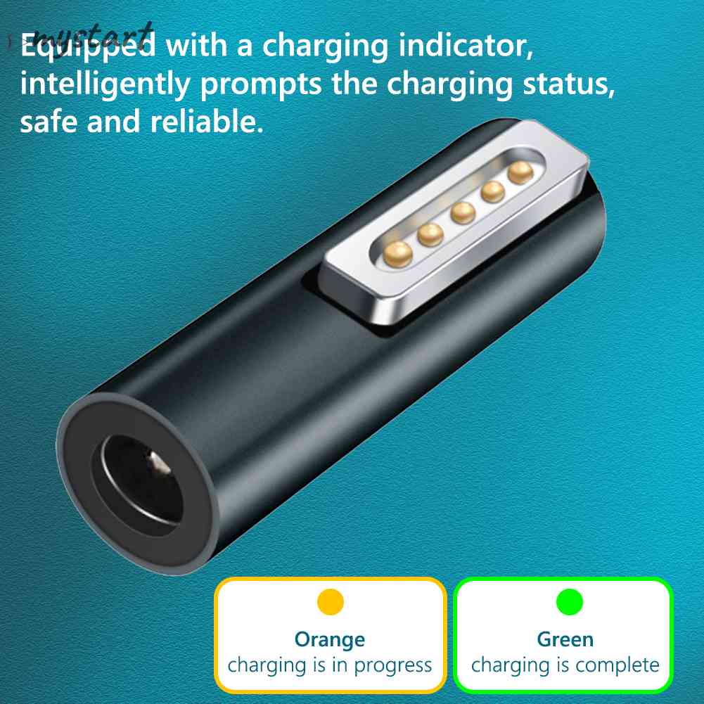 Đầu Sạc Nhanh 5A PD DC5521 Cho Macbook Air/Pro