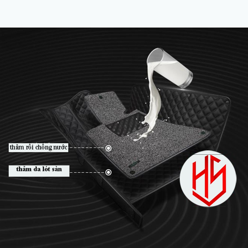 Thảm Lót Sàn Ô Tô 6D Cho Mazda Cx5 2018-2020