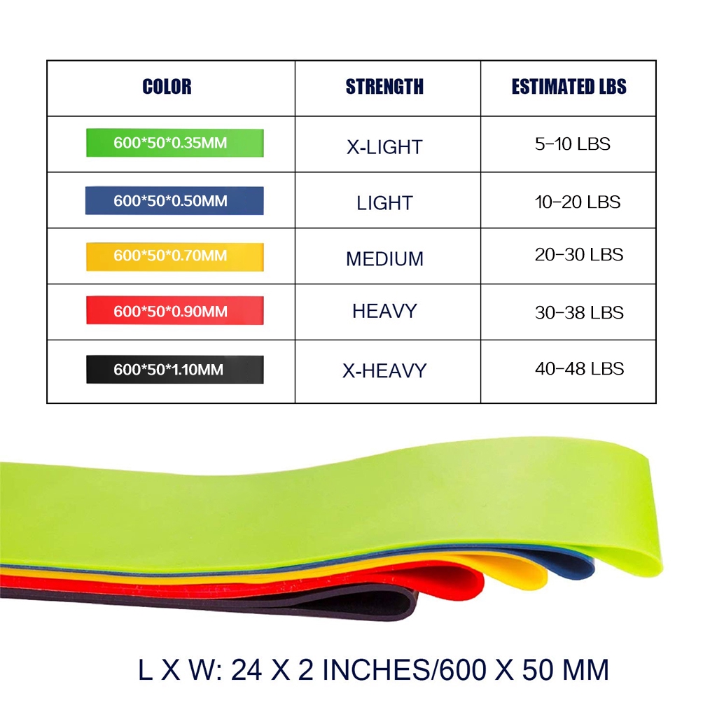 Dây cao su đàn hồi 0.35mm-1.1mm dùng cho tập luyện Yoga 5 màu tùy chọn