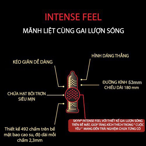 [Skyn]Bao cao su có gai LifeStyles SKYN Intense Feeling Non-latex bcs gai lượn sóng cao cấp 3 bao