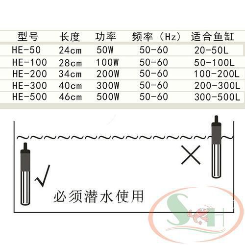 Sưởi Hồ Cá Tép Periha Aqua Heater HE-200w