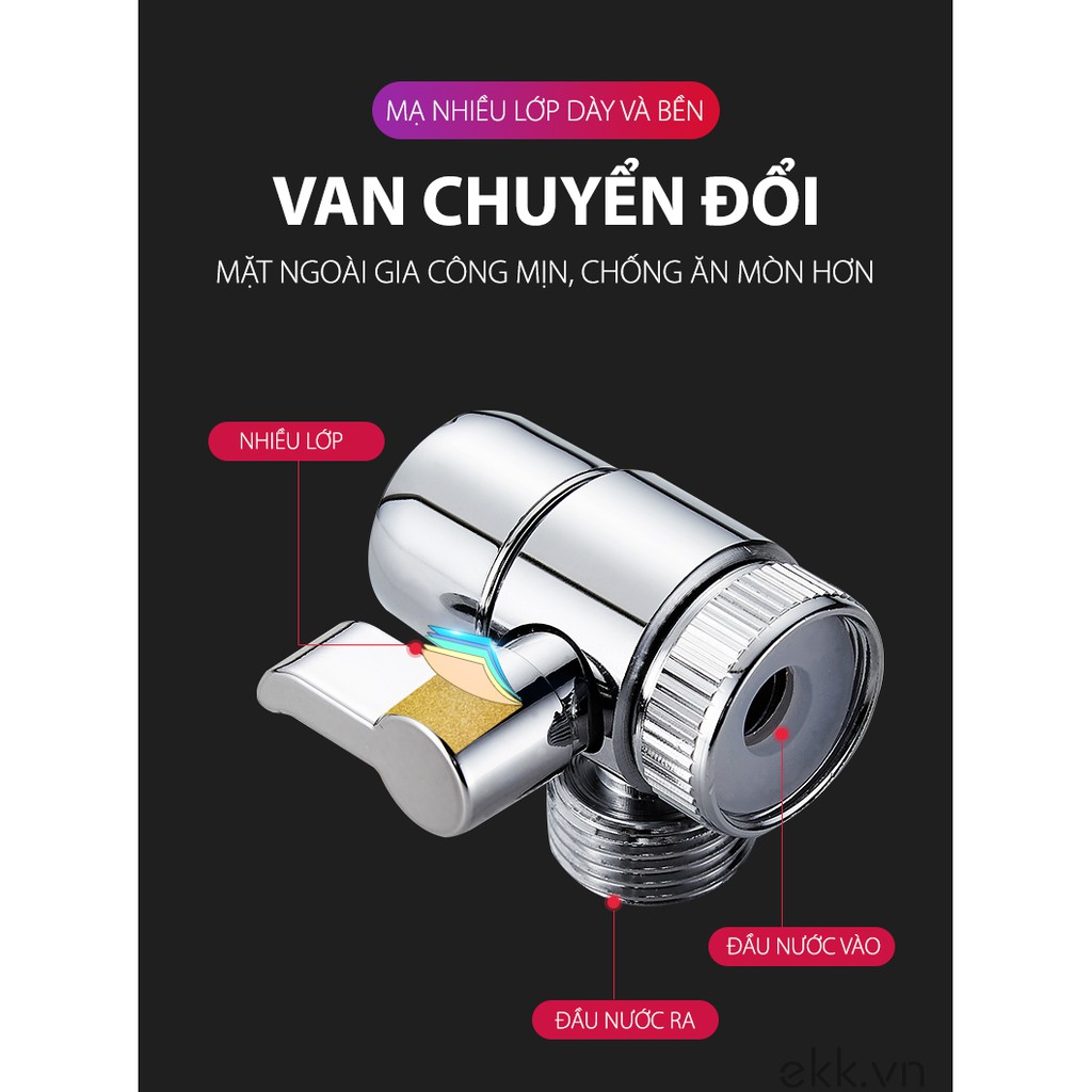 Vòi sen inox 2 chế độ thông minh tiện lợi - King Garden