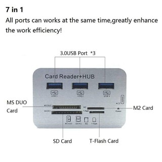 Hub usb 3.0 có khe đọc thẻ nhớ đa năng