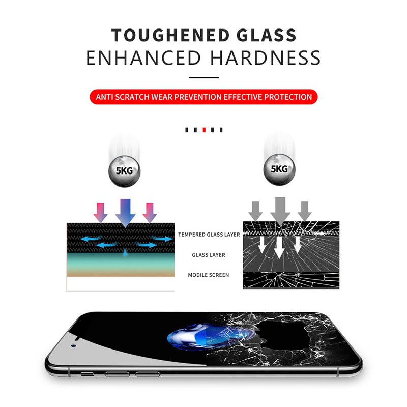 Kính cường lực TBTIC 9H 20D chống trầy xước bảo vệ riêng tư iPhone 13 12 11 Pro Max Mini Xr X Xs Max 8 7 Plus SE 2020