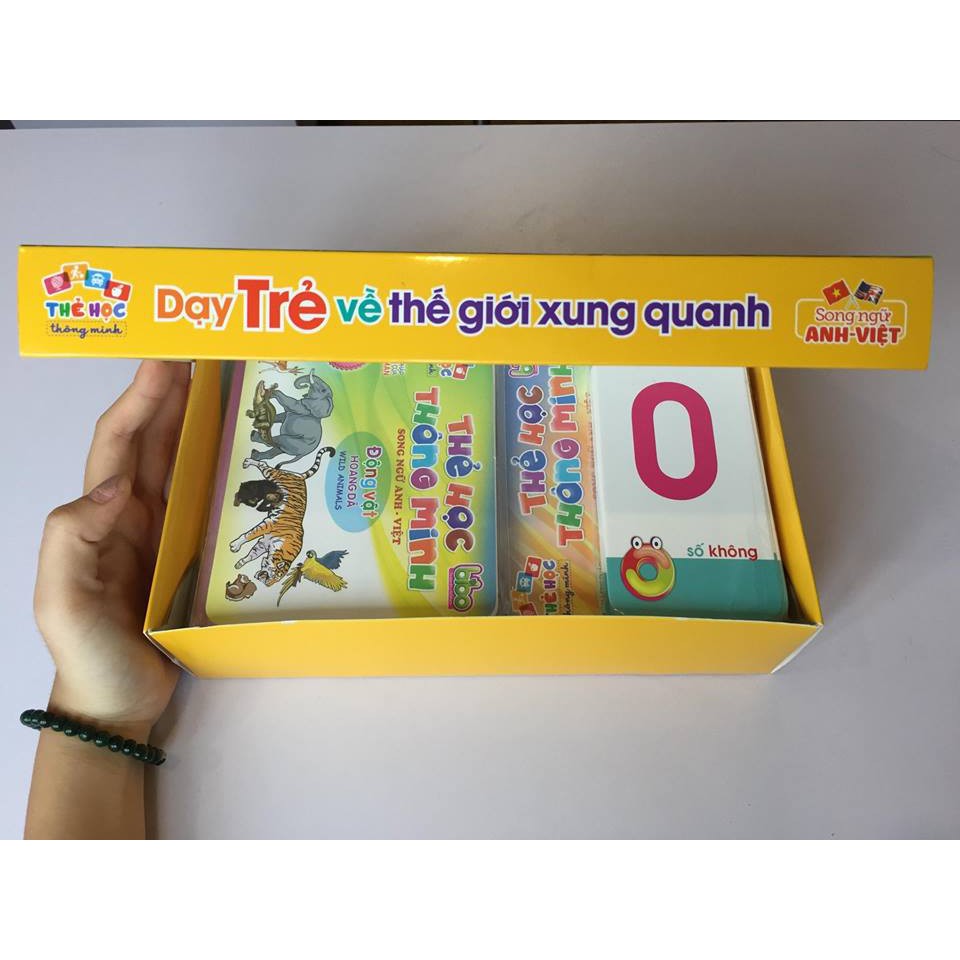 Sách Bộ Thẻ Dạy Trẻ Về Thế Giới Xung Quanh