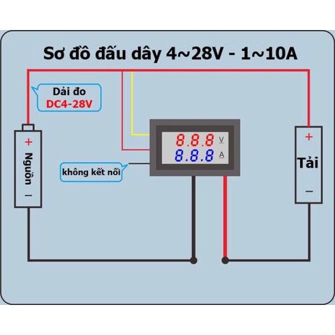 Đồng hồ đo áp và dòng DC - 10A