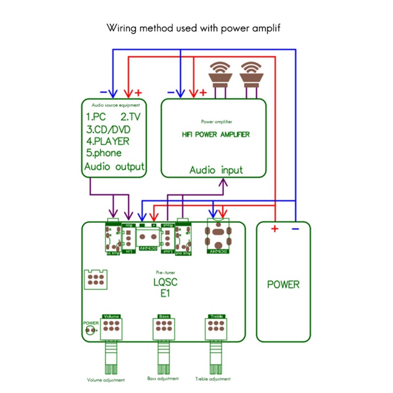 Bộ Khuếch Đại Công Suất Thấp NE5532 10KHZ / + - 8DB