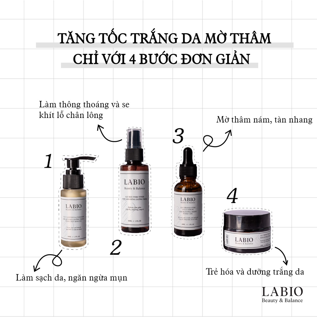 Gel Rửa Mặt LABIO Tinh Chất Cúc Tâm Tư 60ml - Sạch Sâu, Kiềm Dầu, Ngừa Mụn Với Kẽm PCA