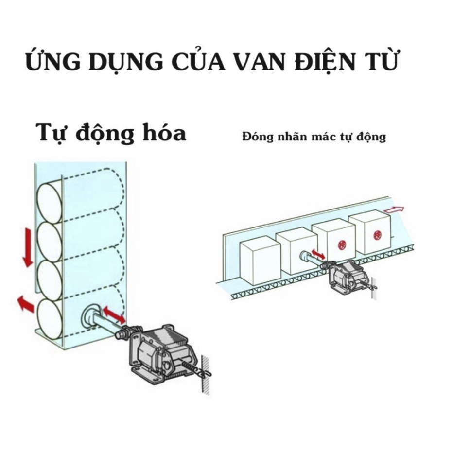 Cuộn Hút Điện Từ Solenoid 220VAC - Nam Châm Cuộn Hút SA-2402, SA-2602, SA-3702, SA-4502