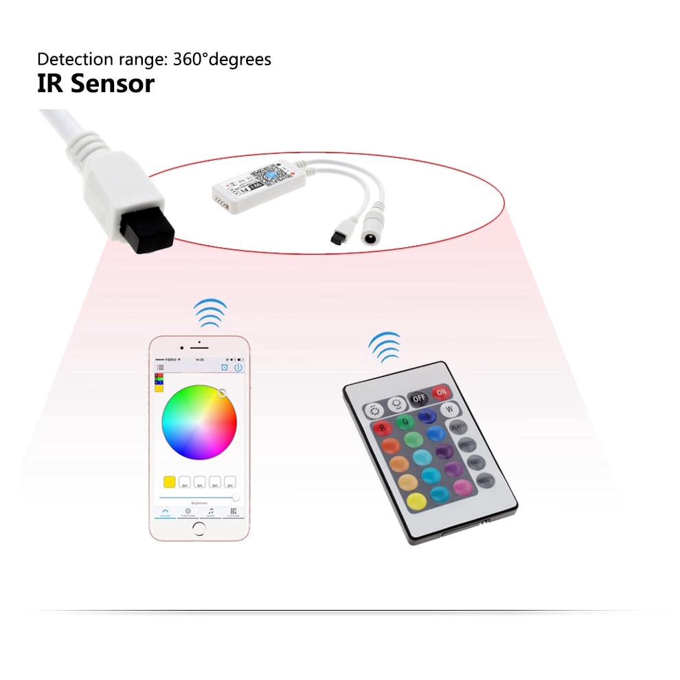 Bộ điều khiển đèn LED Wifi RGB Mini DC12V với Điều khiển từ xa RF 21Key / IR 24Key cho đèn dải LED RGB