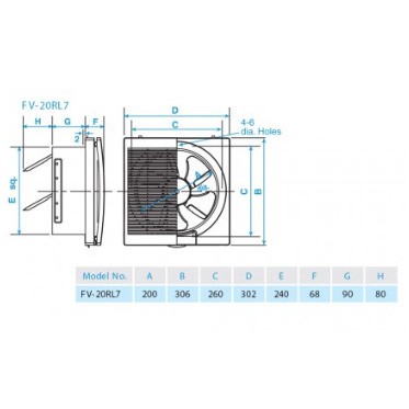 Quạt Hút Panasonic FV-20RL7 Gắn Tường