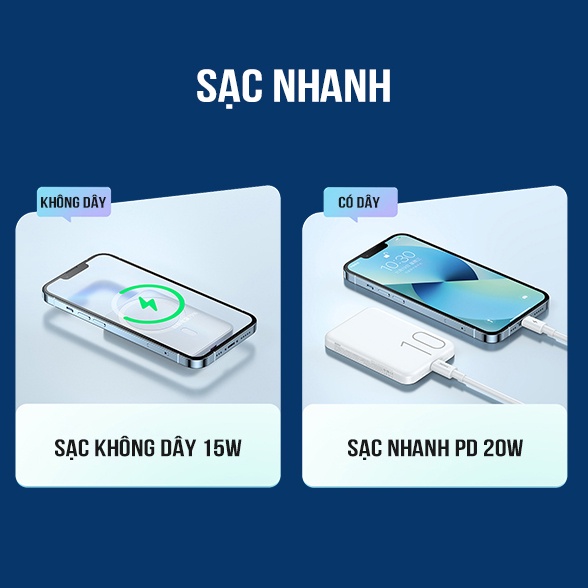 Sạc Dự Phòng Không Dây 10000mAh Sạc Nhanh 15W - Remax Việt Nam RPP-65 - Bảo Hành 12 Tháng