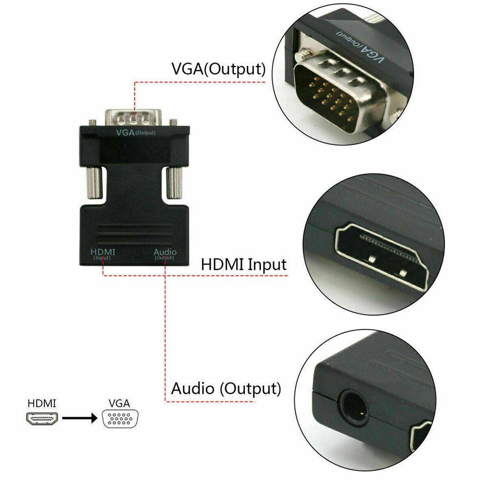 Cáp ChuyểN ĐổI Âm Thanh 3.5mm HDMI Sang VGA TV 1080P Cho PC