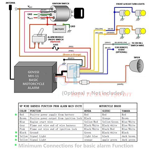 Bộ Chống Trộm Xe Máy Điều Khiển Từ Xa Kèm Chìa Khóa Cao Cấp