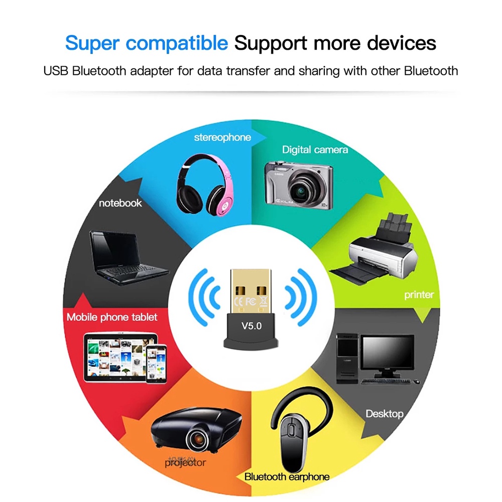 Usb thu phát kết nối Bluetooth 5.0 không dây nhỏ gọn cho máy tính