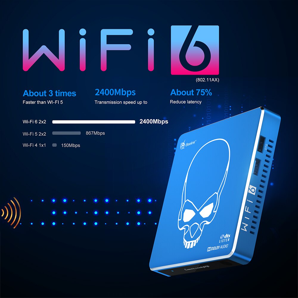 Android TV Box Beelink GT-King Pro - Wifi6, Amlogic S922X-H, Ram 4GB, Bộ nhớ trong 64GB