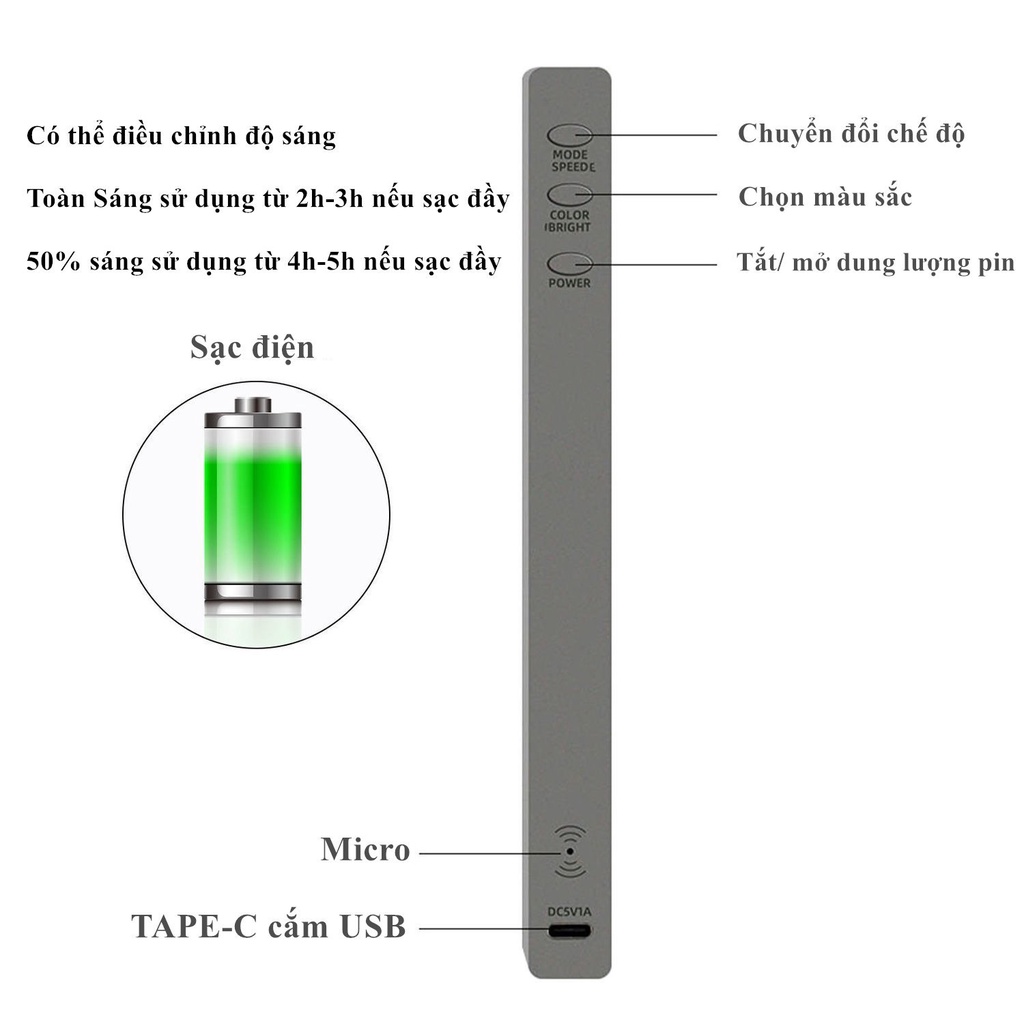 Đèn thanh LED cảm biến âm nháy theo nhạc nhiều chế độ khác nhau 32bit thông minh SUNMET