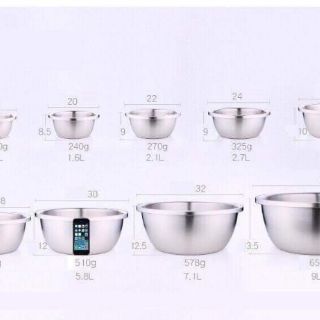 Thau Inox 304.