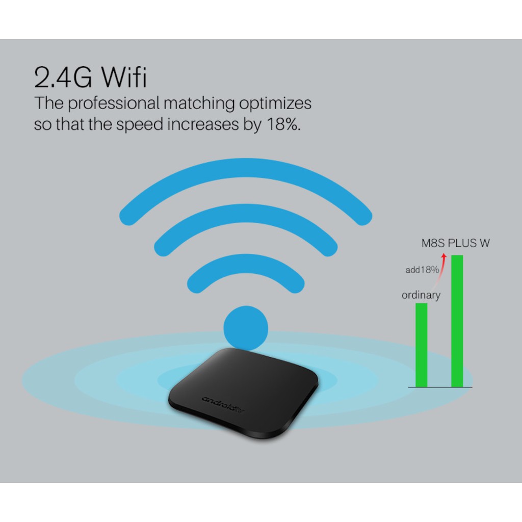 Android TV box hỗ trợ 4K CPU Quad Core 64bit Android 7.1 - HanruiOffical