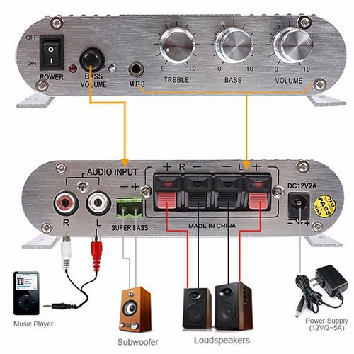 AMPLI MINI LEPY 838 Tặng Kèm Nguồn 12V3A