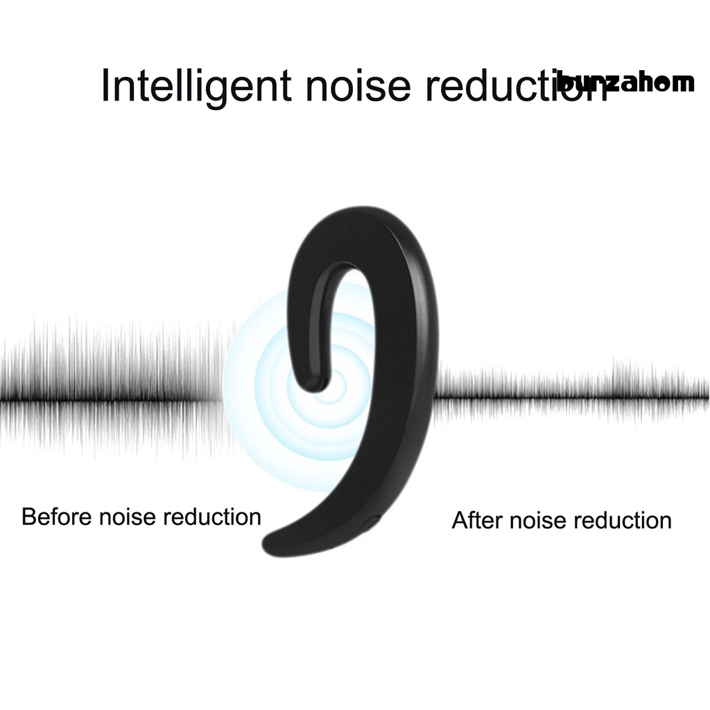 Tai Nghe Bluetooth 4.1 Móc Tai Truyền Âm Qua Xương Thông Dụng Cho Laptop