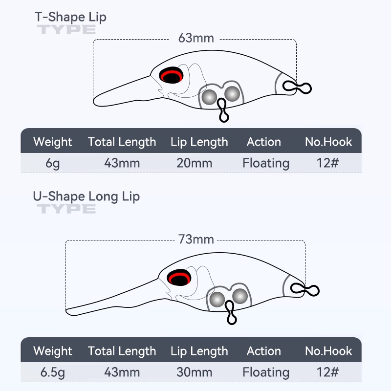 Mồi câu cá Kingdom 43mm 6g