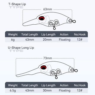 Kingdom Crankbait Jerkbait Mồi Câu Cá 43mm 6g 6.5g Nổi Minnow ABS Mồi Cứng Wobblers Tiếng Ồn Nhân Tạo 2 Loại Phụ Kiện Câu Cá Môi Giải Quyết Cho Bass Cá Rô Pike Cá Hồi