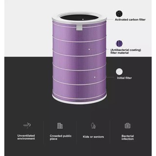 Xiaomi Mijia Air Purifier Filter [Standard / Formaldehyde Removal / Anti-bacteria]