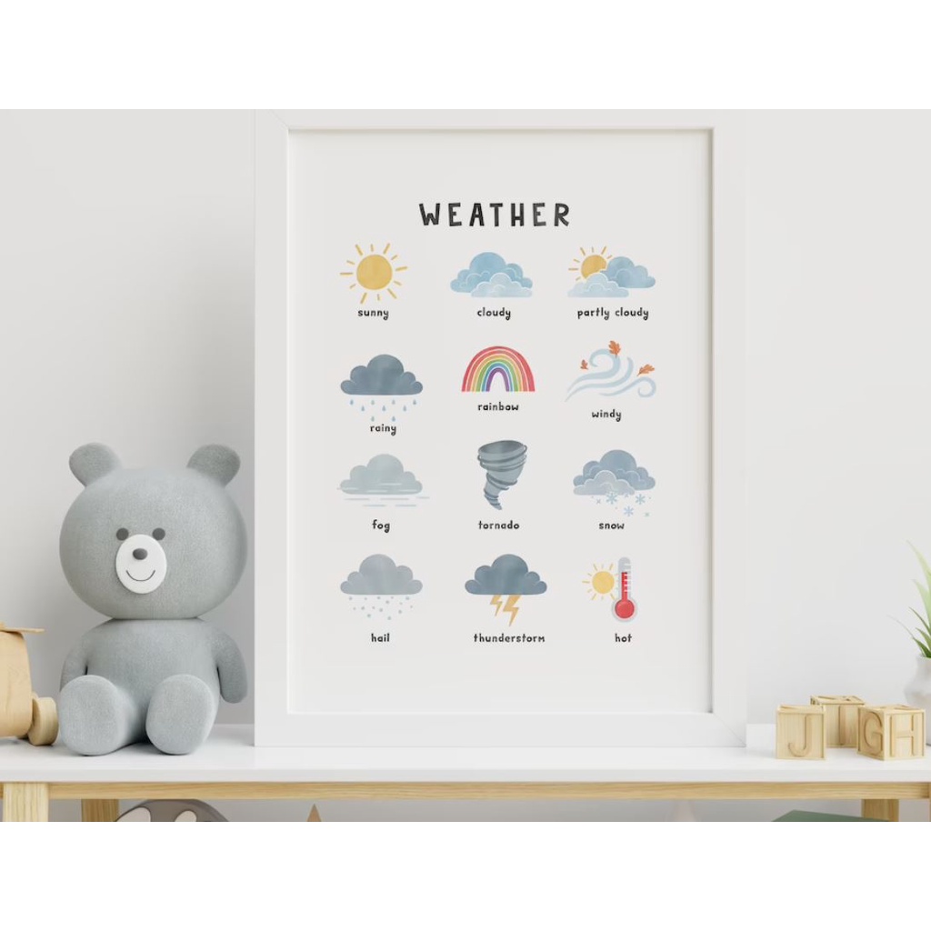Tranh canvas treo phòng trẻ em - bảng chữ cái - montessori