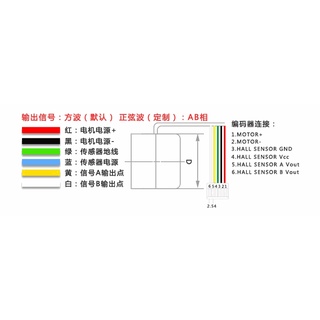 Động Cơ DC Servo JGB37-545 12VDC