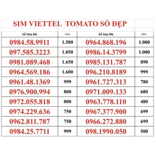 Sim Viettel Tomato Số Đẹp Lặp Kép - Lộc Phát