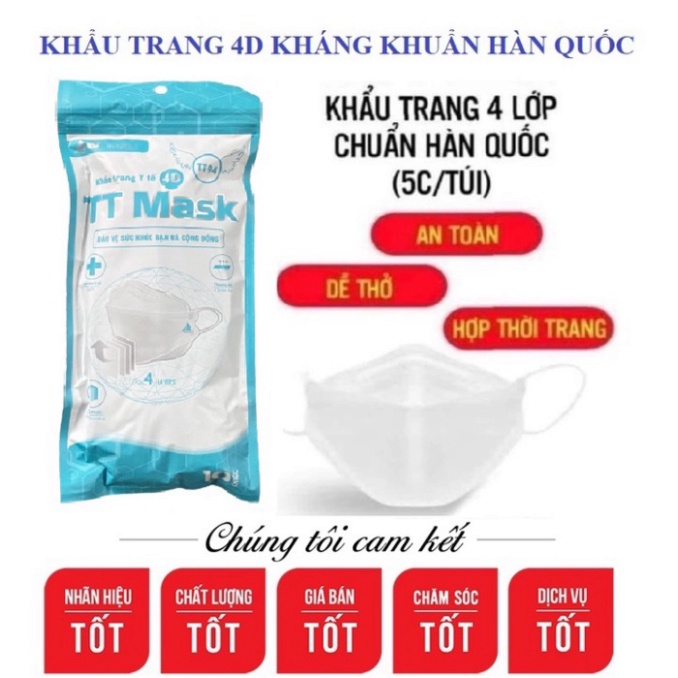 THÙNG 300 CHIẾC KHẨU TRANG 4D KF94 KHÁNG KHUẨN ÔM SÁT MẶT