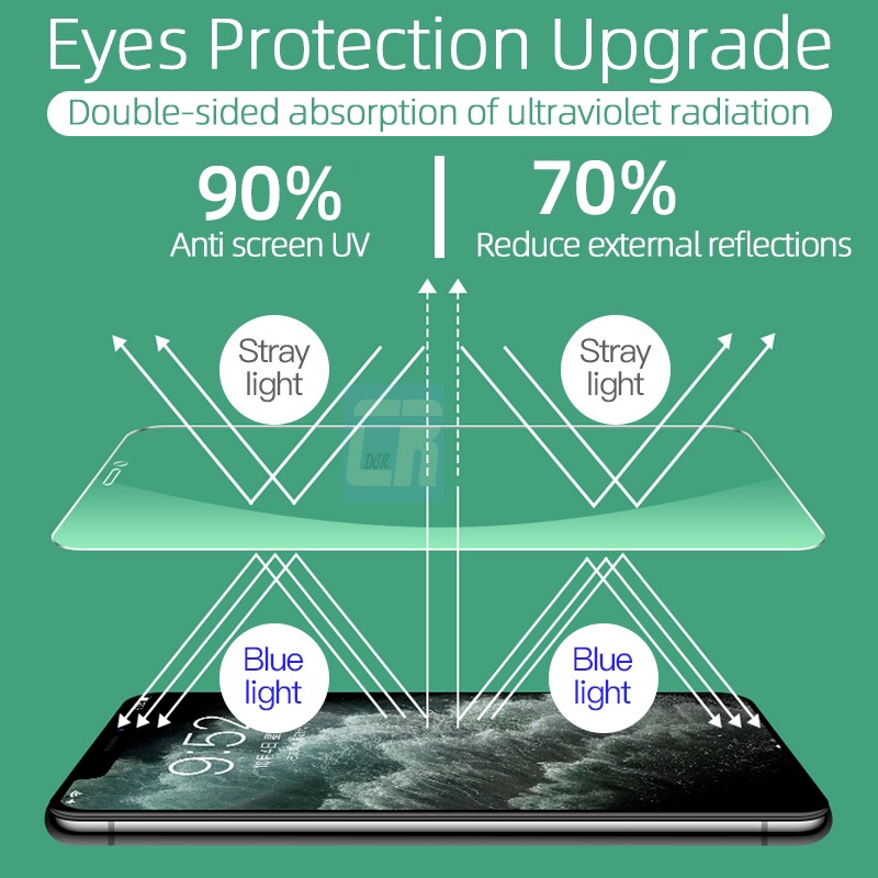 Set 2 kính cường lực bảo vệ màn hình điện thoại iPhone 11 12 13 Pro X XR XS MAX SE 7 8 6 6s