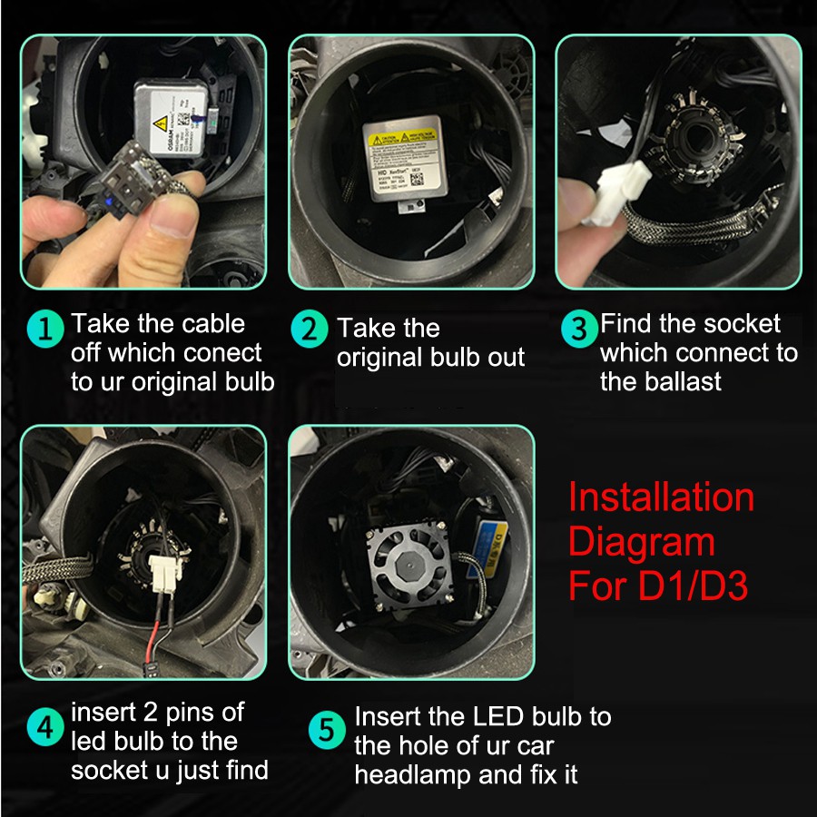 LED D1S / D3S,D2S / D4S Không Lỗi |Đèn Pha Ánh Sáng Trắng 6000k 50W 20000Lm Công Suất Cao Cho Xe Hơi|Phụ Kiện Chuyên Dụng Dành Cho Xe Hơi