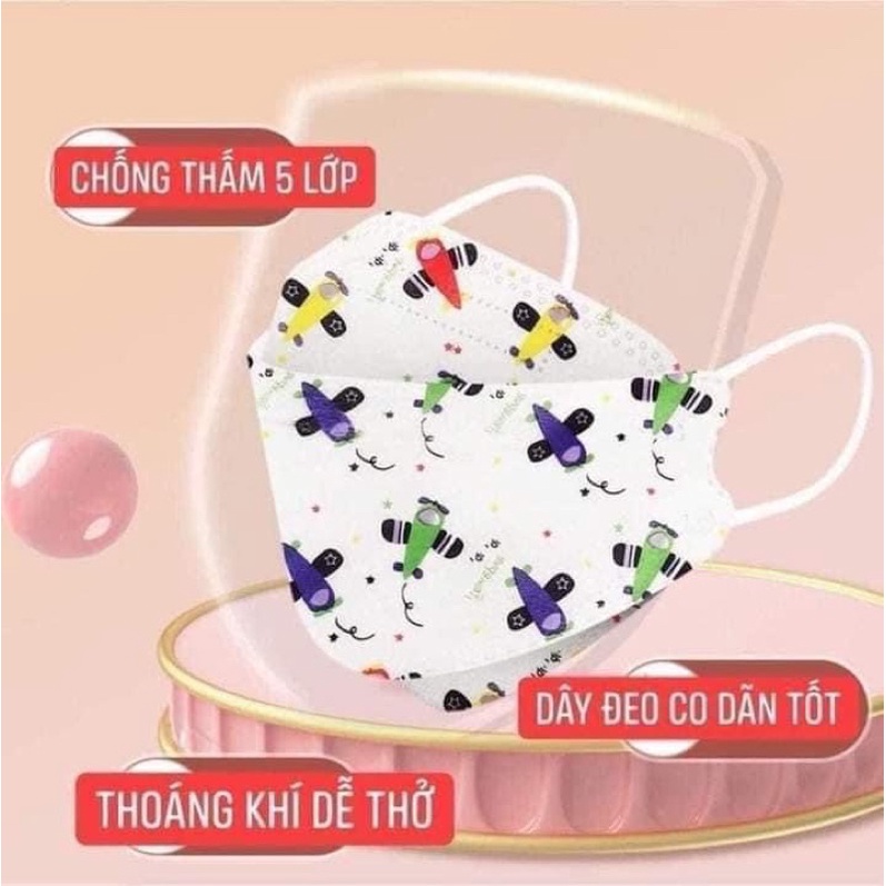 [HÀNG CÓ SẴN] Khẩu Trang Y Tế Trẻ Em KF94 trẻ em Lộc Phát [LP Kids] Kháng Khuẩn Cho Bé Từ 3 Đến 12 Tuổi