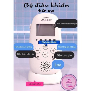 Máy báo khóc Avent 72086