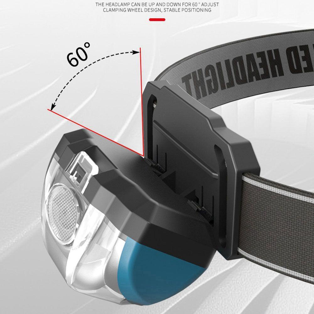 YIYU Đèn LED Đeo Đầu Ánh Sáng Trắng Có Cảm Biến Hồng Ngoại