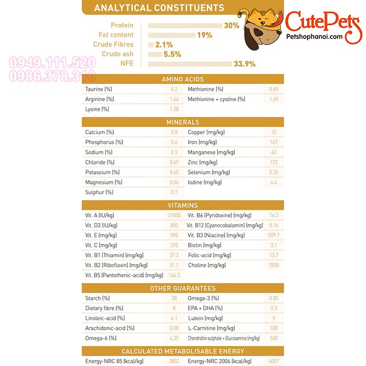Thức ăn cho chó Poodle Hạt Royal Canin Poodle Adult 500g  - CutePets
