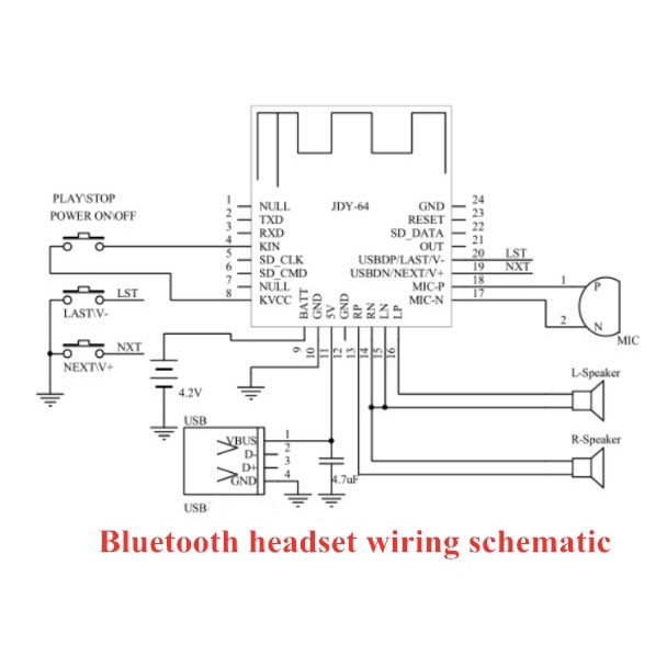 JDY-64 Lossless Bluetooth Audio Module Bluetooth 4.2 HIFI Speaker Audio Headphone Amplifier Board