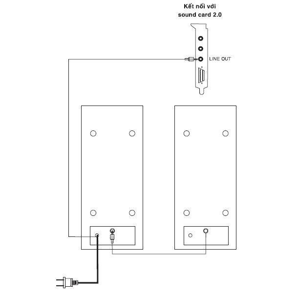 Loa máy tính SoundMax A150 ( Hàng Chính Hãng )