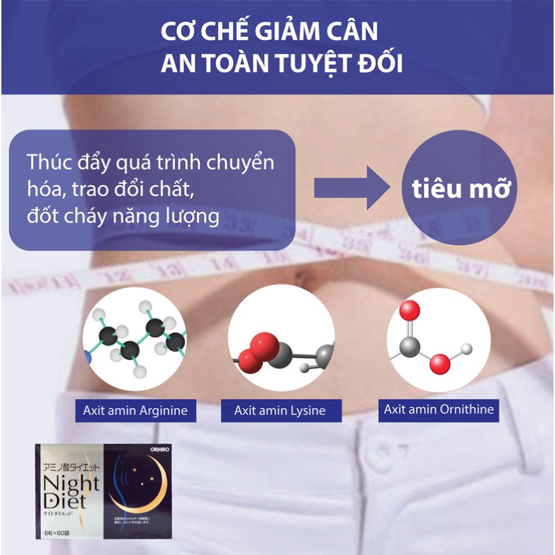 Viên uống giảm cân Night Diet Orihiro hộp 60 gói