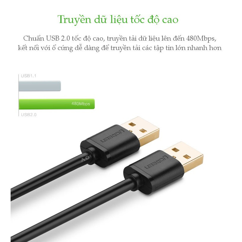 Cáp USB 2.0 2 đầu đực 3m Ugreen 30136 - Hàng chính hãng bảo hành 18 tháng