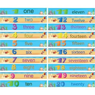20 bậc decal trang trí cầu thang mẫu số tiếng anh