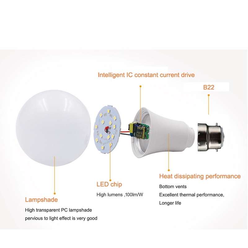 Bóng Đèn LED B22 AC220V 240V 21W 18W 15W 12W 9W 5W 3W Ánh Sáng Trắng Ấm Tiện Dụng