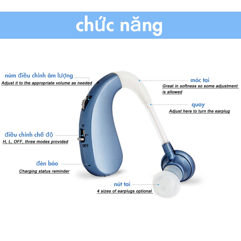 Máy trợ thính kỹ thuật số có thể sạc lại Bộ khuếch đại thông minh Audiphone sau tai