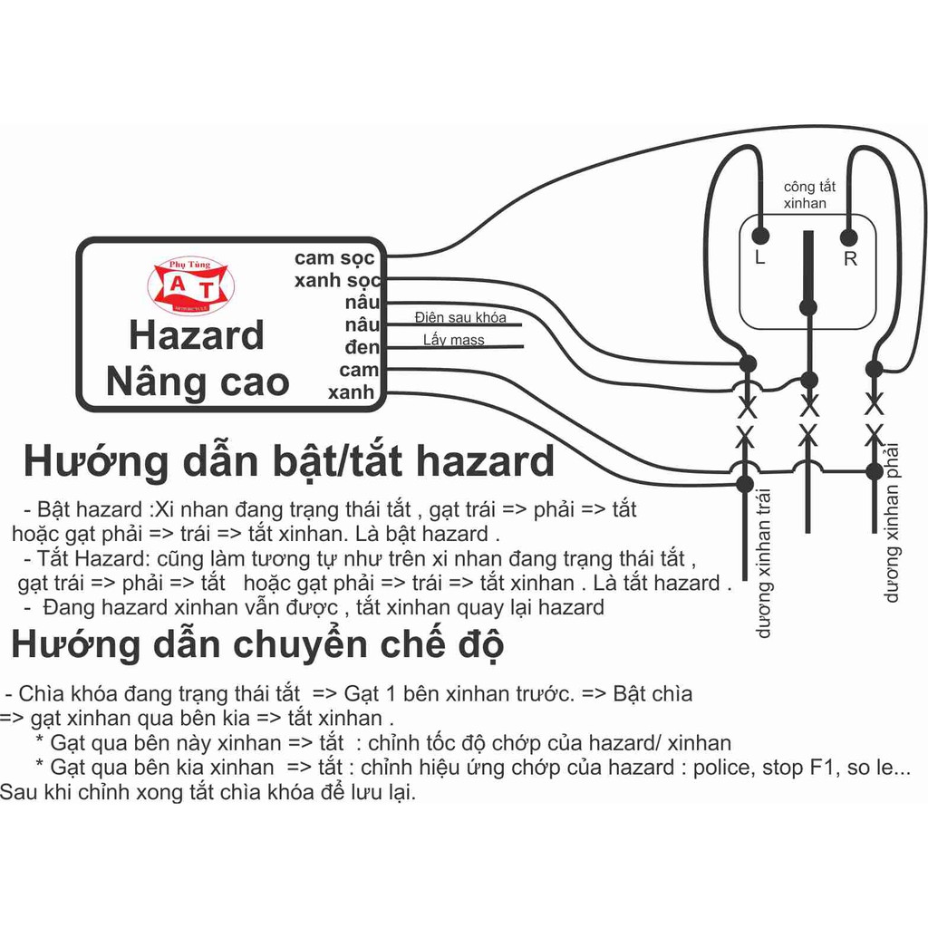 Mạch Hazard nâng cao cho Xe NVX thật sự cần thiết